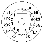 ZM1020